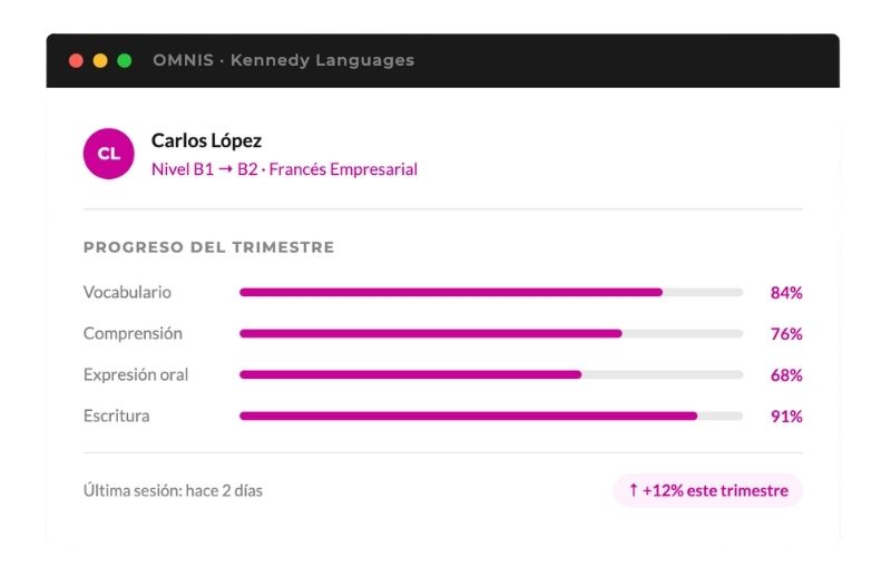 OMINIS Kennedy Omnis Kennedy