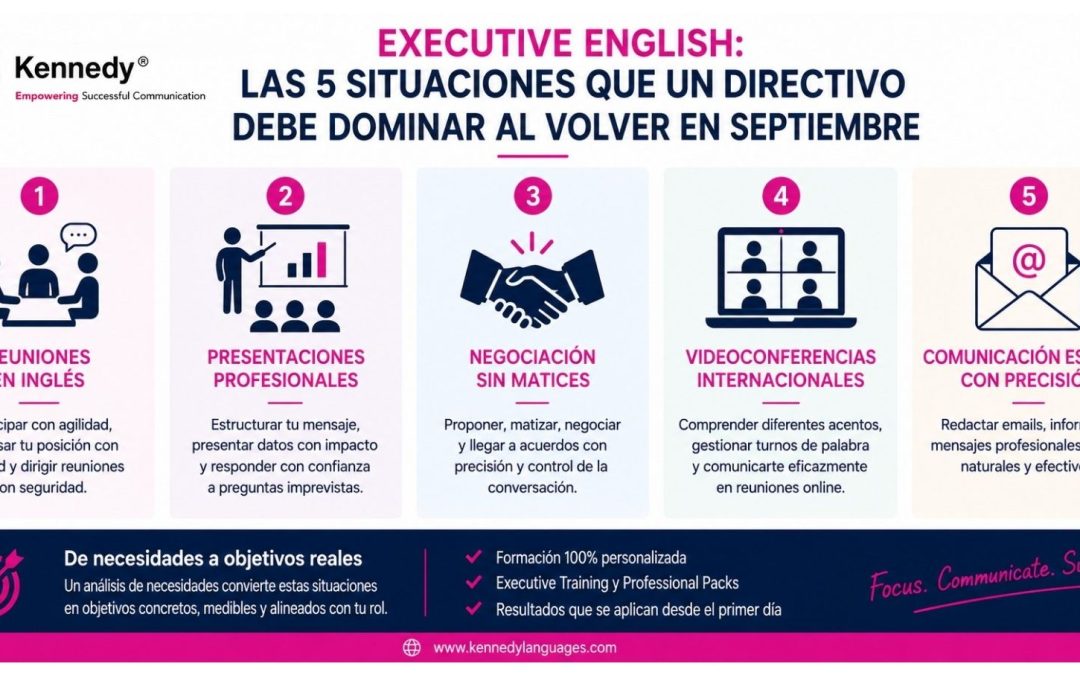 executive english